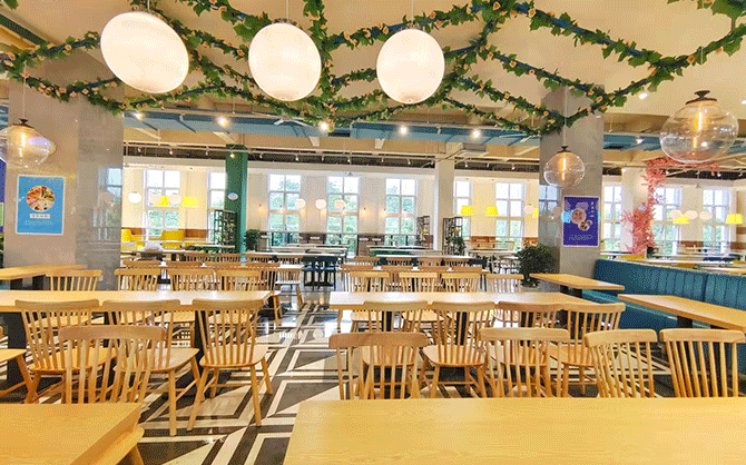 企業食堂經營管理方案